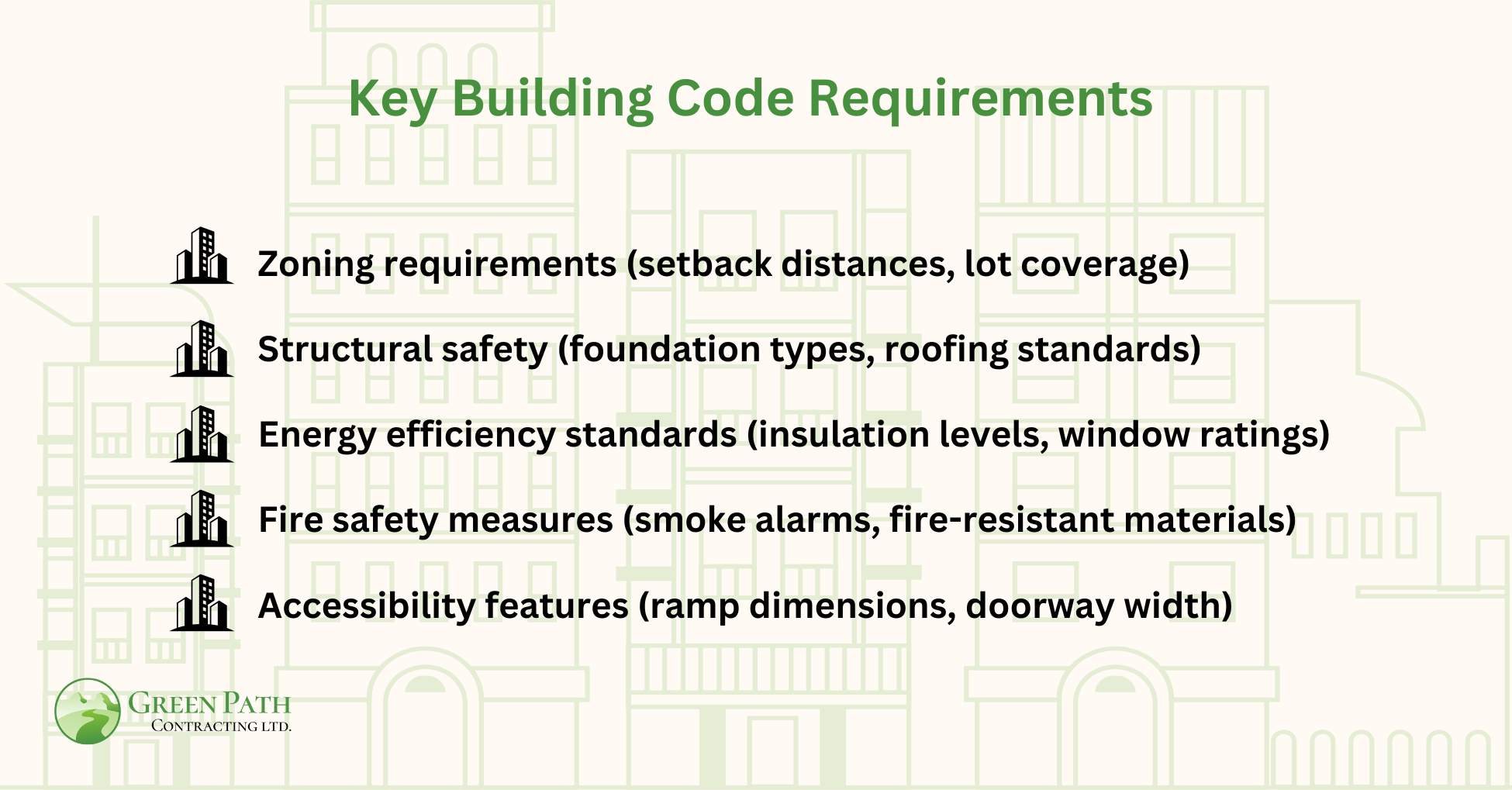 Key Building Code Requirements 