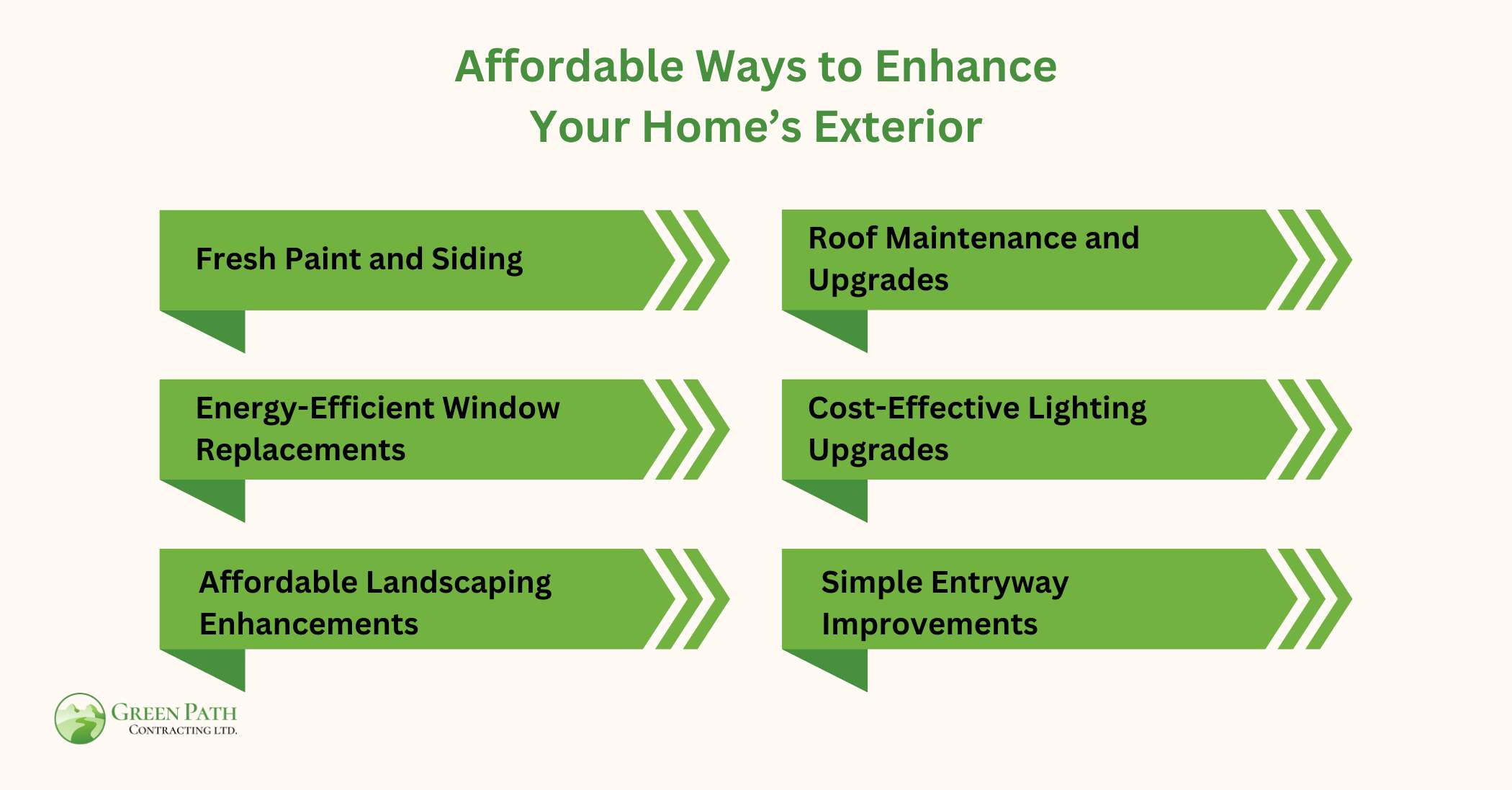Affordable Ways to Enhance Your Home’s Exterior